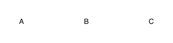 Diagram of a three-worker pipeline, A to B to C, each passing jobs to the next station, used to explain rate mismatch and bursty behavior